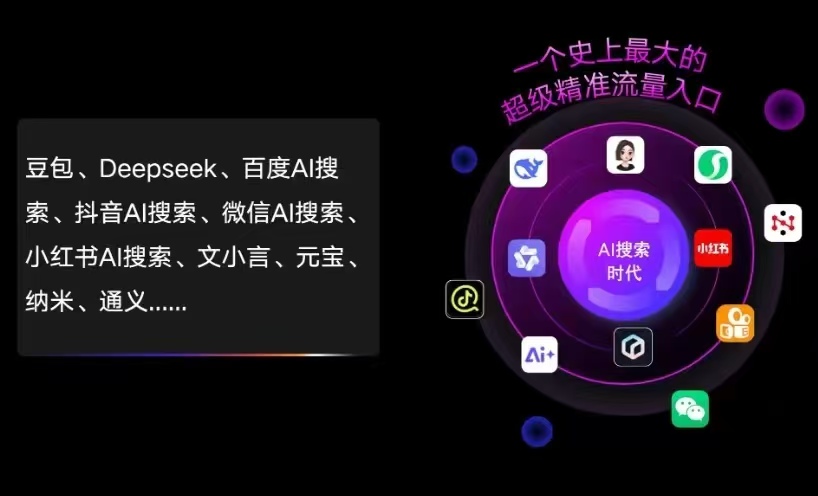 宝坻区AI智能推广新玩法，抢占搜索时代免费精准客源