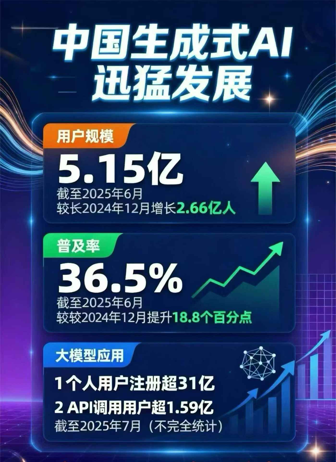 宝坻区豆包GEO优化是什么？内容创作核心逻辑解析